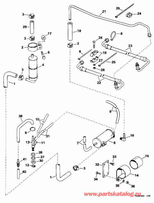 ��������� ����� ������� E250CXEOR 1995  - wer Steering Group / wer ������� ������� Gro����