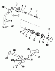 Primer System -  Start (Primer System - Manual Start)