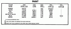  (Paint)