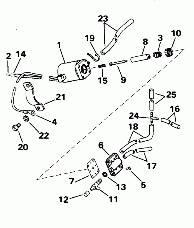 ��������� ������� E70ELEOR 1995  - ectric Primer System