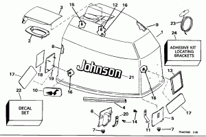   () - Johnson (Engine Cover - Johnson)