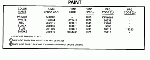  (Paint)