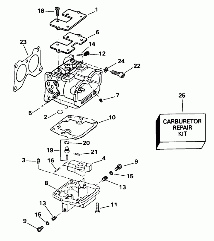   XE112TSXEOC 1995  - rburetor