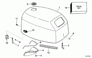   () - Evinrude (Engine Cover - Evinrude)