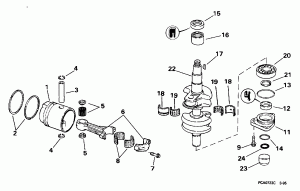  &  (Crankshaft & Piston)