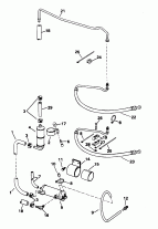 Power   Gro (Power Steering Group)