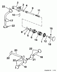 Primer System -  Start (Primer System - Manual Start)