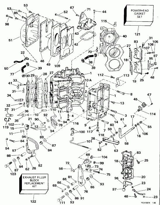 ��������� �������� ����� ������� E112TSXEDR 1996  - linder & ������ ���������
