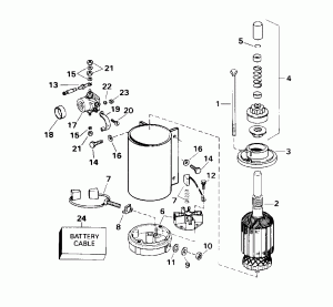  & Solenoid (Electric Starter & Solenoid)