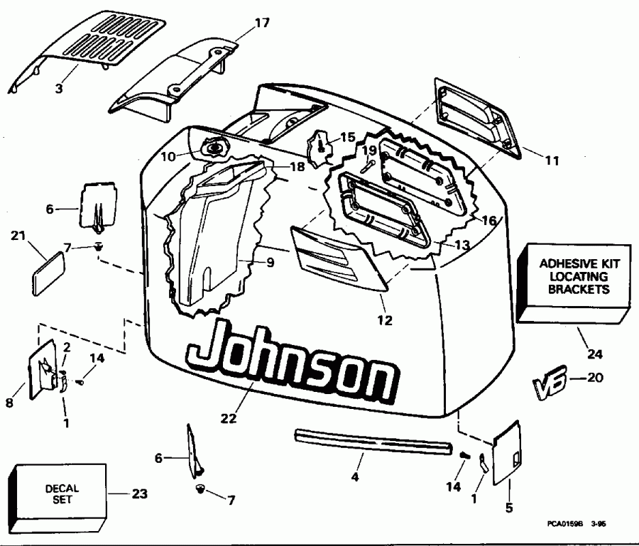     E225CXEDE 1996  - Johnson - 200stl, 225stl - Johnson - 200stl, 225stl