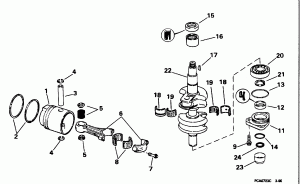  &  (Crankshaft & Piston)