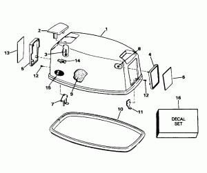   () - Evinrude (Engine Cover - Evinrude)