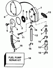   (Fuel Pump)