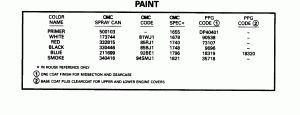  (Paint)
