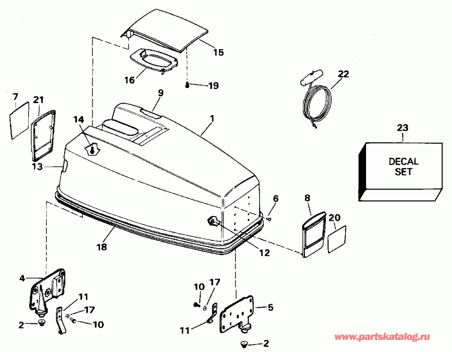  Evinrude E40RLEDS 1996  - Johnson 40 - Johnson 40