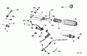   &  Handle (Steering & Shift Handle)