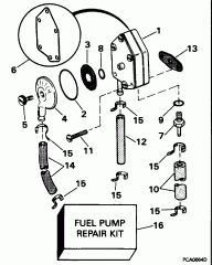   (Fuel Pump)