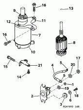   & Solenoid (Starter Motor & Solenoid)