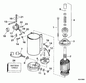  & Solenoid (Electric Starter & Solenoid)