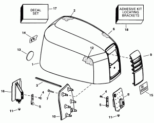   () -- Evinrude (Engine Cover -- Evinrude)