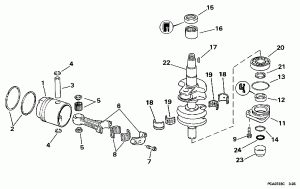  &  (Crankshaft & Piston)