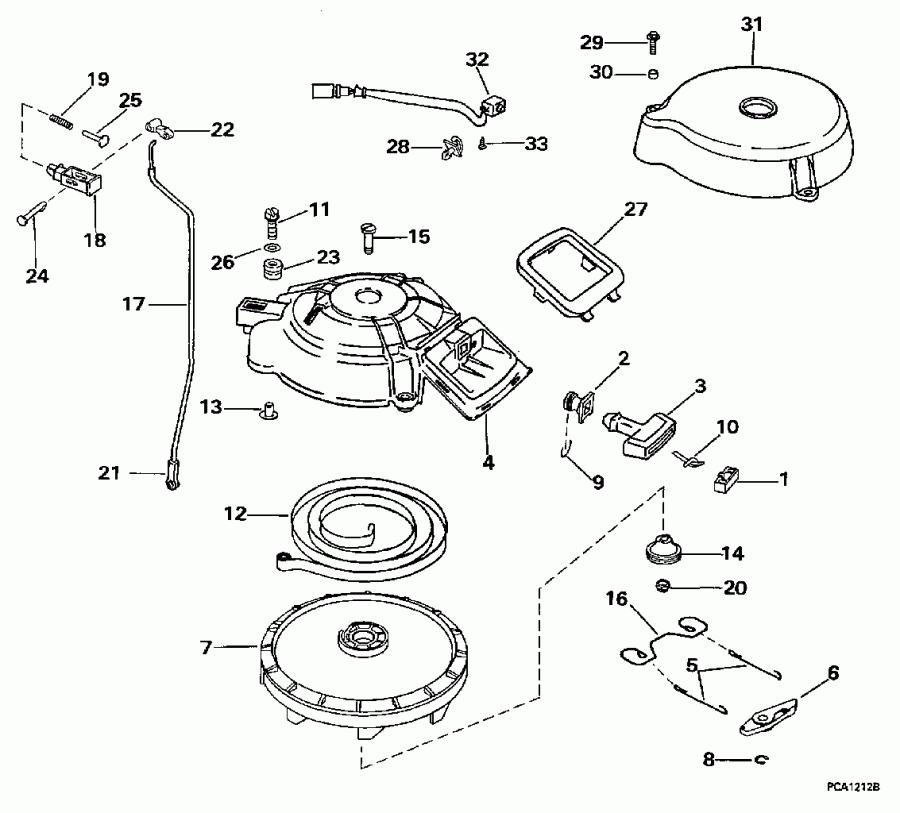  EVINRUDE E25QLEUR 1997  - wind 