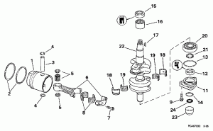  &  (Crankshaft & Piston)