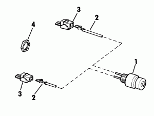   &  Handle (Steering & Shift Handle)