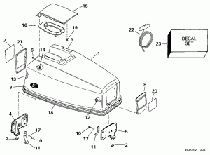   () - Evinrude - Electric Start Only (Engine Cover - Evinrude - Electric Start Only)