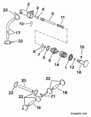 Primer System -  Start (Primer System - Manual Start)