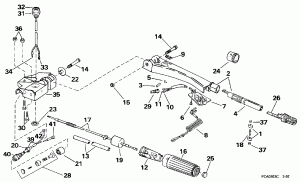   &  Handle (Steering & Shift Handle)