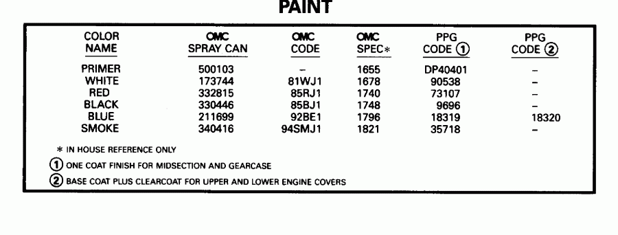  Evinrude E50ELEUR 1997  - int / int