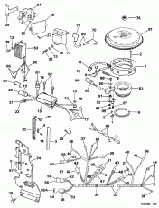 Ignition System (Ignition System)