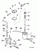 Electric Primer System (Electric Primer System)
