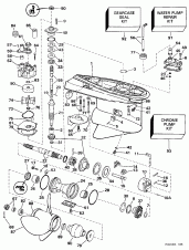  - 130tl & 130tx  Rotation (Gearcase - 130tl & 130tx Standard Rotation)