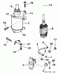   & Solenoid (Starter Motor & Solenoid)