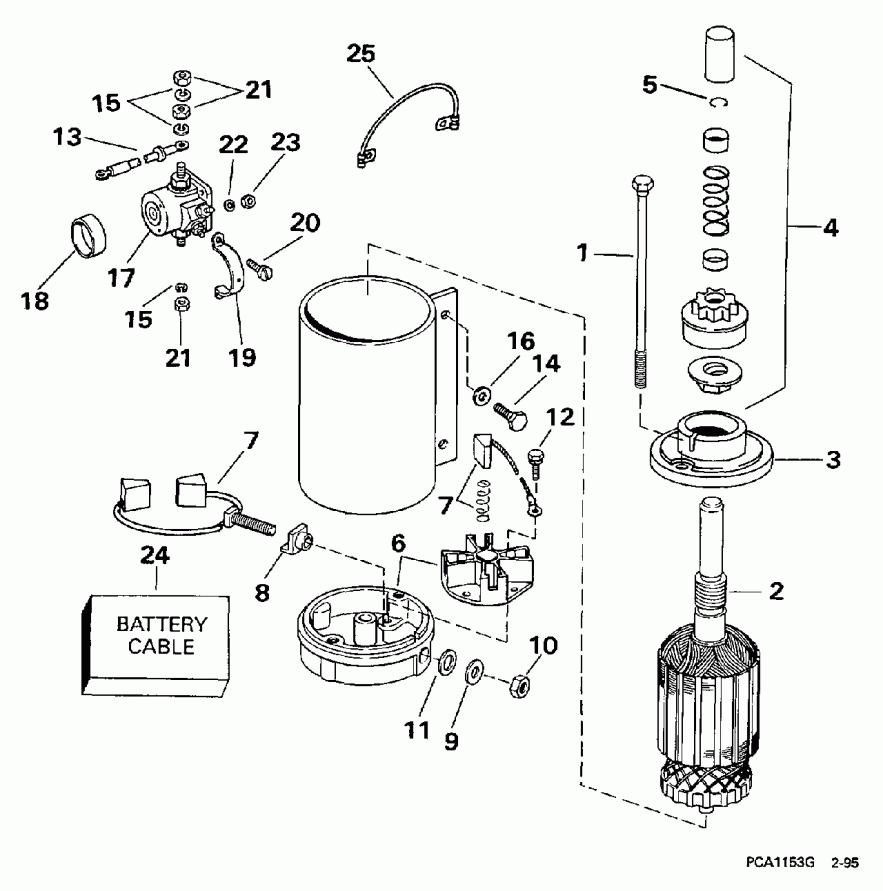 ��������� �������� ����� EVINRUDE BE175EXECD 1998  - 175 Hp /  175 Hp
