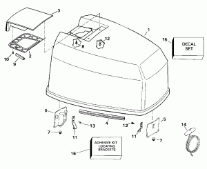   () -- Evinrude (Engine Cover -- Evinrude)