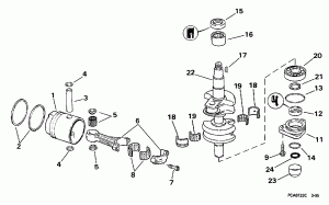  &  (Crankshaft & Piston)