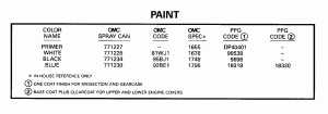  (Paint)
