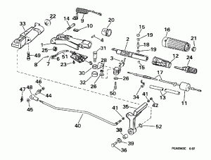  &  Handle (Steering & Shift Handle)