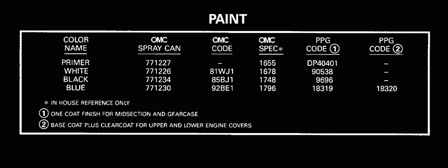 �������� ����� EVINRUDE E60TTLECM 1998  - int