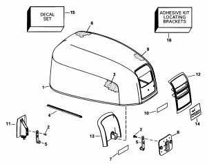   () -- Johnson (Engine Cover -- Johnson)