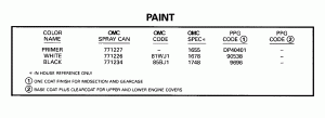  (Paint)