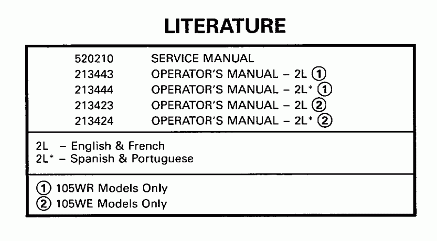 �������� ����� ������� SE105WEXV 1998  - terature
