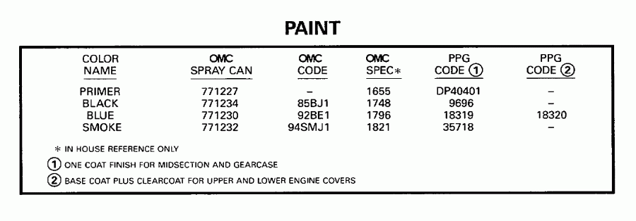  EVINRUDE SE105WRPXV 1998  - int / int