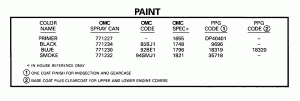  (Paint)