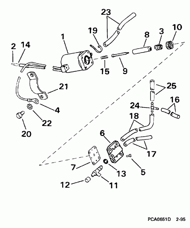 ����� ������� SE65WMLD 1998  - ectric Primer System / ectric Primer System