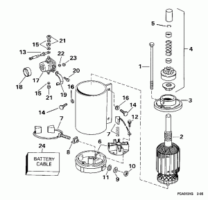  (Electric Starter)