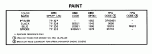  (Paint)